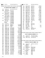 Preview for 99 page of JVC HM-HDS1EU Service Manual