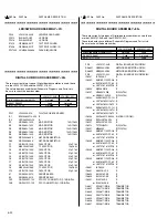 Preview for 101 page of JVC HM-HDS1EU Service Manual