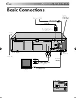 Preview for 6 page of JVC HR-A51U Instructions Manual