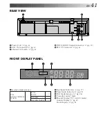 Preview for 41 page of JVC HR-A51U Instructions Manual