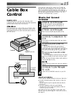 Preview for 15 page of JVC HR-DD740U Instructions Manual