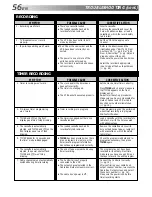 Preview for 56 page of JVC HR-DD740U Instructions Manual