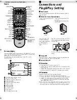 Preview for 4 page of JVC HR-FS1U Instructions Manual