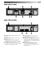 Preview for 53 page of JVC HR-J249EE Instructions Manual