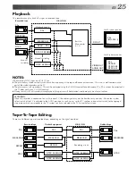 Preview for 25 page of JVC HR-J251MS Instructions Manual