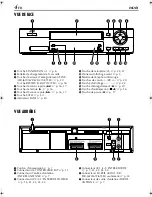 Preview for 4 page of JVC HR-J270 (French) Manuel D'Instructions