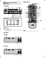 Preview for 3 page of JVC HR-J291EA Instructions Manual