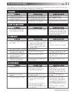 Preview for 30 page of JVC HR-J4005UM Instruction Manual