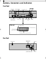 Preview for 3 page of JVC HR-J4008UM Instructions Manual