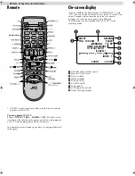 Preview for 4 page of JVC HR-J4008UM Instructions Manual