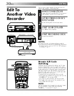 Preview for 30 page of JVC HR-J459EE Instructions Manual