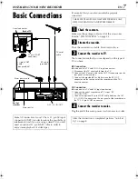 Preview for 7 page of JVC HR-J587EU Instructions Manual