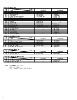 Preview for 3 page of JVC HR-J6008UM Service Manual