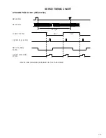 Preview for 27 page of JVC HR-J6009UM Service Manual