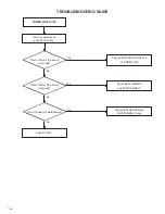 Preview for 30 page of JVC HR-J6009UM Service Manual