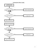 Preview for 37 page of JVC HR-J6009UM Service Manual