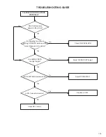 Preview for 39 page of JVC HR-J6009UM Service Manual