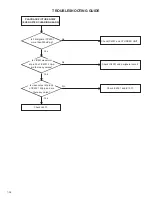 Preview for 42 page of JVC HR-J6009UM Service Manual