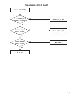 Preview for 47 page of JVC HR-J6009UM Service Manual