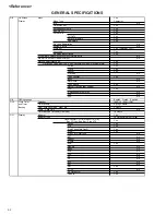 Preview for 50 page of JVC HR-J6009UM Service Manual