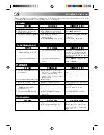 Preview for 38 page of JVC HR-J630U Instructions Manual