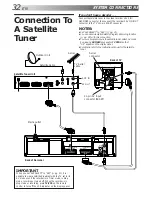 Preview for 32 page of JVC HR-J668EU Instructions Manual