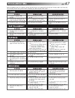 Preview for 47 page of JVC HR-J668EU Instructions Manual