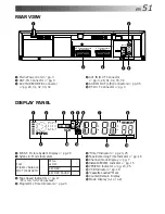 Preview for 51 page of JVC HR-J668EU Instructions Manual