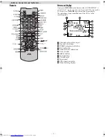 Preview for 5 page of JVC HR-J693U Instructions Manual