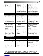 Preview for 41 page of JVC HR-J7004UM Instructions Manual