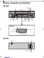 Preview for 3 page of JVC HR-J7020UA Instructions Manual