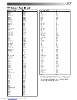 Preview for 37 page of JVC HR-J765EK Instructions Manual