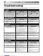 Preview for 42 page of JVC HR-J765EK Instructions Manual