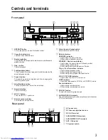 Preview for 3 page of JVC HR-P125EE Instructions Manual