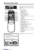 Preview for 4 page of JVC HR-P125EE Instructions Manual