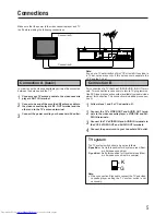 Preview for 5 page of JVC HR-P125EE Instructions Manual