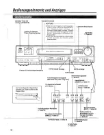 Preview for 4 page of JVC HR-S5900EG Instructions For Use Manual