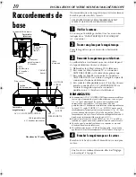 Preview for 10 page of JVC HR-S6700MS (French) Manuel D'Utilisation