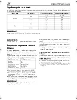 Preview for 28 page of JVC HR-S6700MS (French) Manuel D'Utilisation