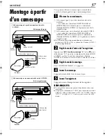 Preview for 37 page of JVC HR-S6700MS (French) Manuel D'Utilisation