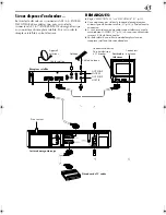 Preview for 43 page of JVC HR-S6700MS (French) Manuel D'Utilisation