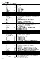 Preview for 15 page of JVC HR-S6700MS Service Manual