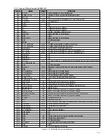 Preview for 16 page of JVC HR-S6700MS Service Manual