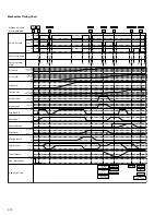 Preview for 35 page of JVC HR-S6700MS Service Manual