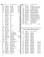 Preview for 53 page of JVC HR-S6700MS Service Manual