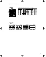 Preview for 88 page of JVC HR-S6700MS Service Manual