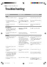 Preview for 56 page of JVC HR-S6975EK Instructions Manual