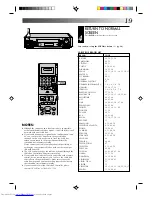 Preview for 19 page of JVC HR-S7300U Instructions Manual