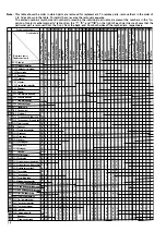 Preview for 18 page of JVC HR-S7600EU Service Manual