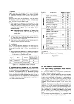 Preview for 19 page of JVC HR-S7600EU Service Manual